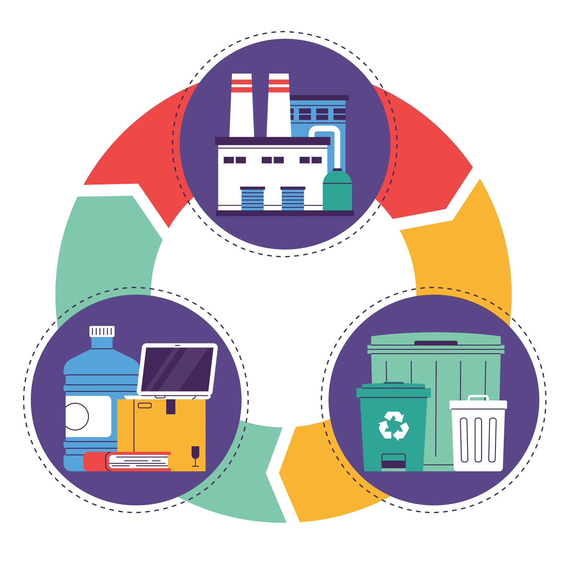 Imagen del proyecto: Gestión Integral de Residuos Industriales